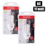 Globe Day/Night Energy Bc 11W